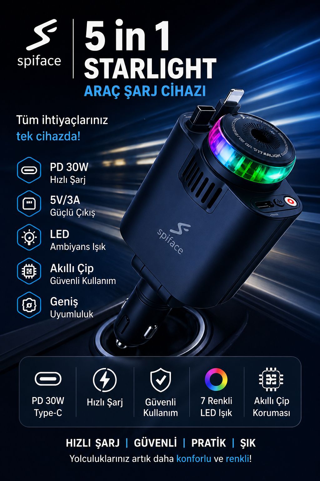 PD 30W Araç Şarj Cihazı Type-C Hızlı Şarj RGB LED Araç Çakmaklık Şarjı